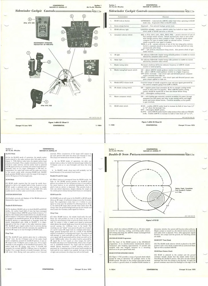 AIM-9 SEAM Scan