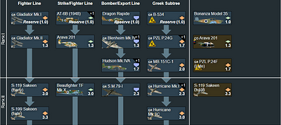 Israeli_Aviation_Tech_Tree_Full_Potential_-_Google_Chrome_10_16_2025_12_16_16_PM