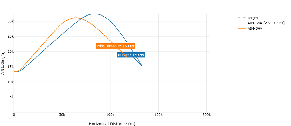 newplot (1)