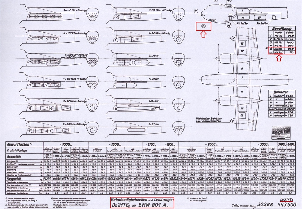 Do-217-E2-bomb-chart-1-MK101