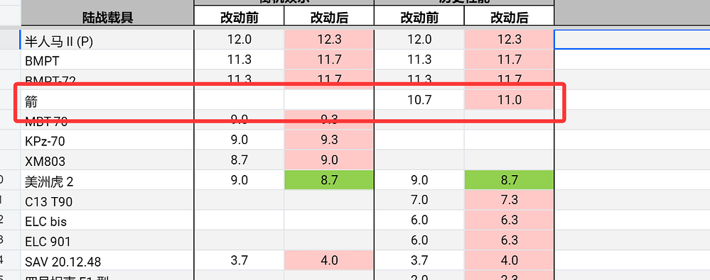 376bacccacdd71a874f5b8a3921137b0