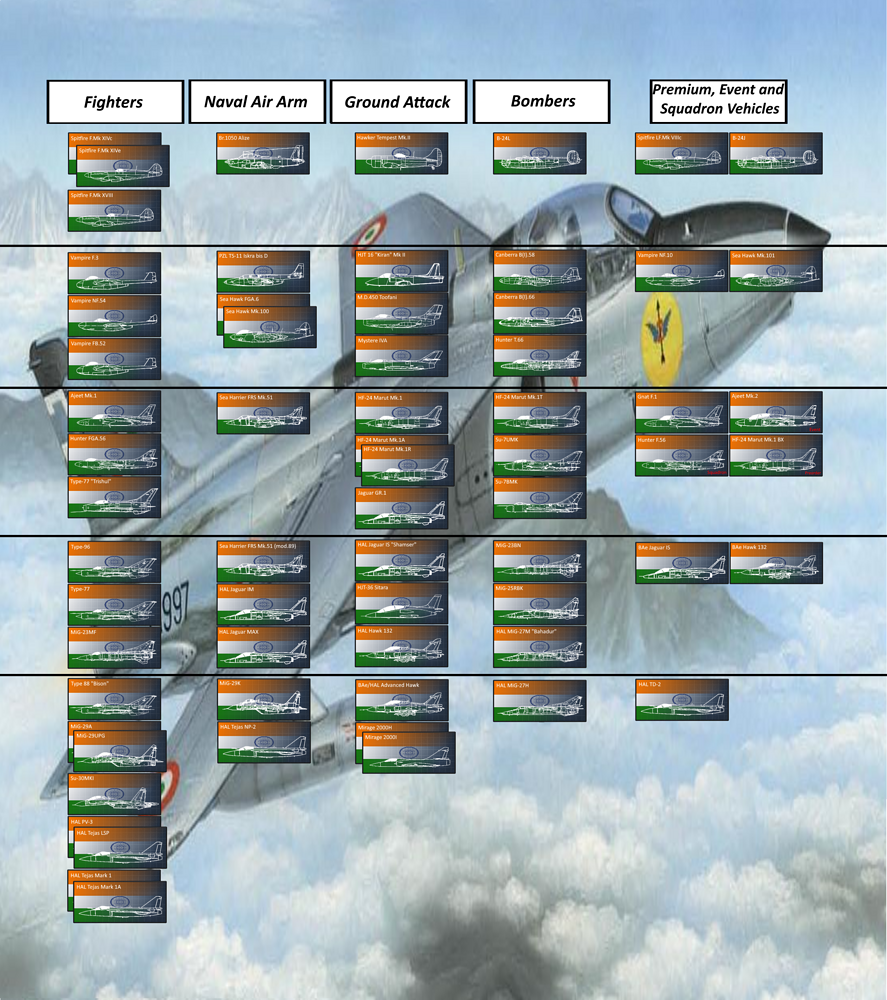 hinduairttv2ba