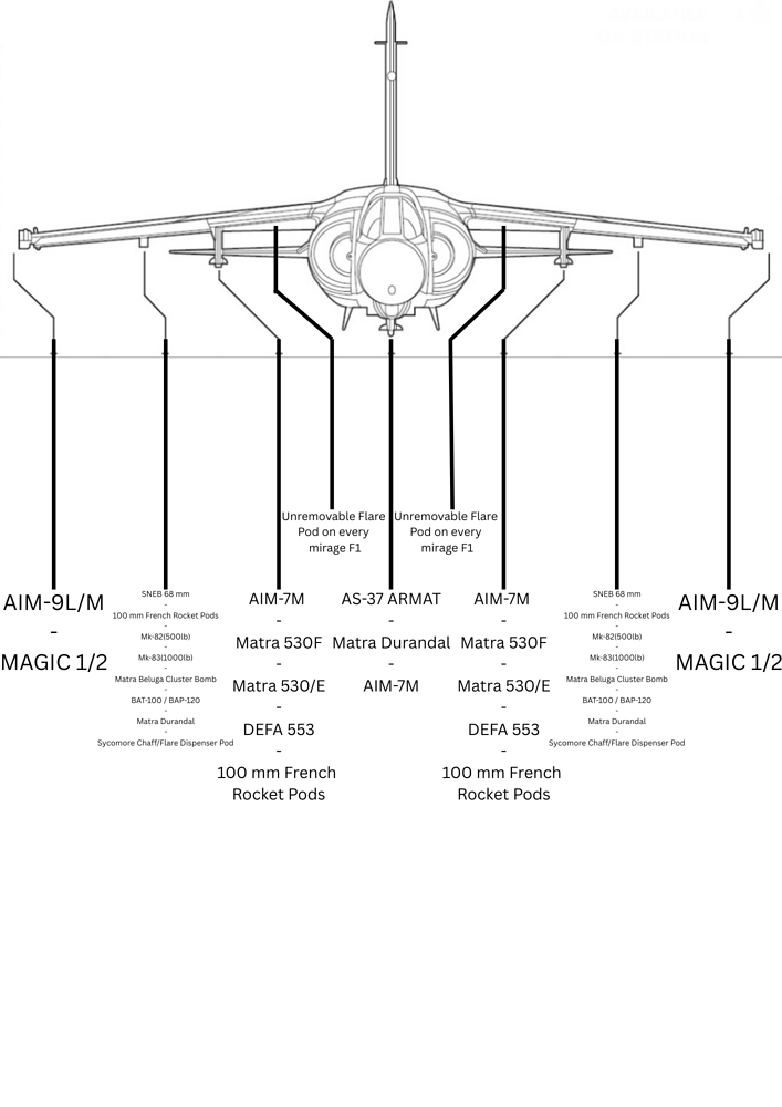 AIM-9LM MAGIC 12