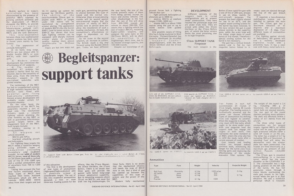 Ground Defence International No. 63 (April 1980) p38-39