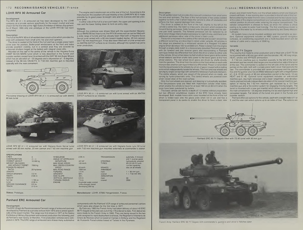 Jane's 85–86 1