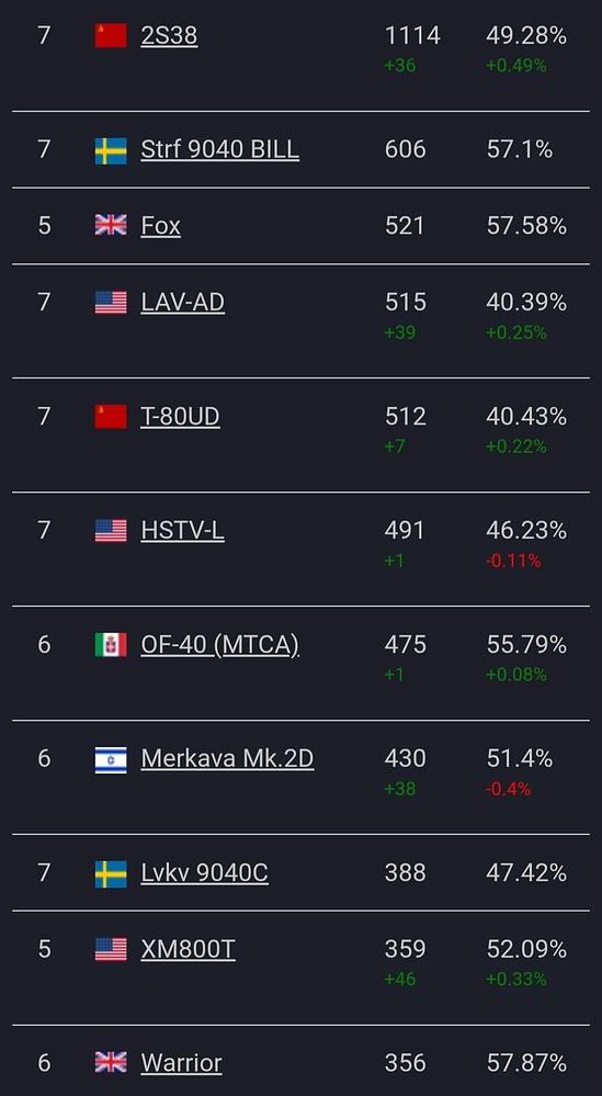 Screenshot_20260219_113614_Chrome