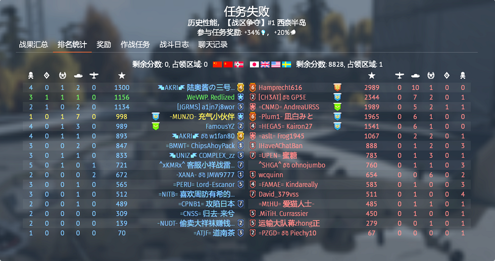 5d7f5aa4f43ff52964333f2edf21da06