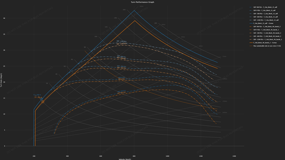 chart (25)