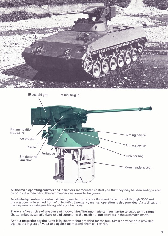 Oerlikon 35 mm Gun Turret Type GDD-A (1979) p3