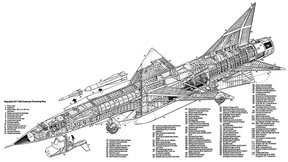 XF-103_Cutaway