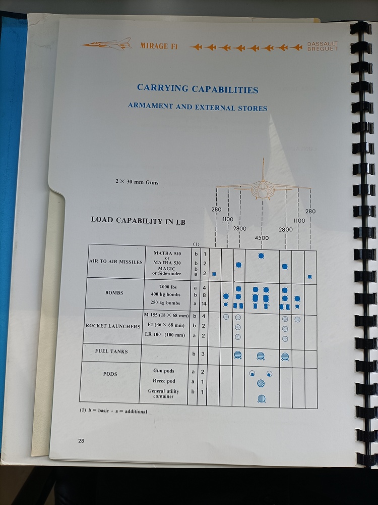 Page28