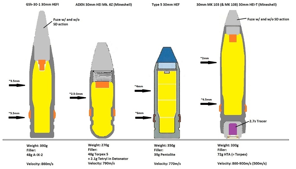 30mm_explosive_shells
