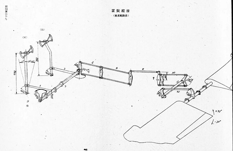 Type 97 Heavy Bomber (Model 2) Manual_Figure 69_Elevator cable