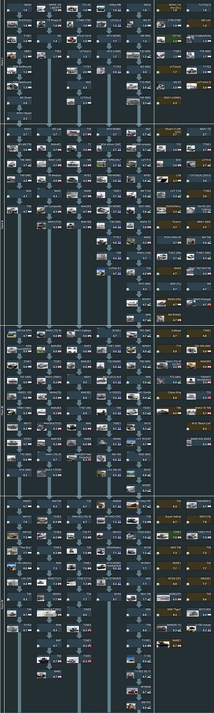 usa_ground_vehicles (2) (1) (1)