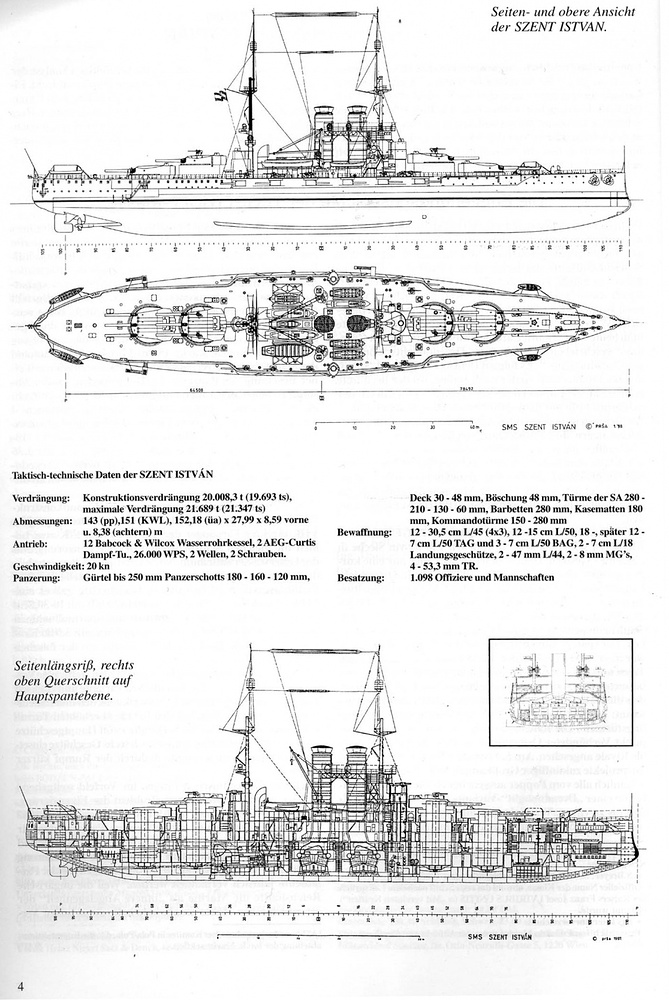 Szent-Istvan-Profile-Plan-View2-959x1433
