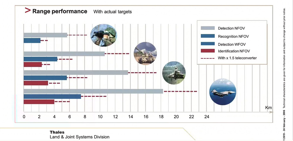 Screenshot 2026-02-03 at 10.35.47