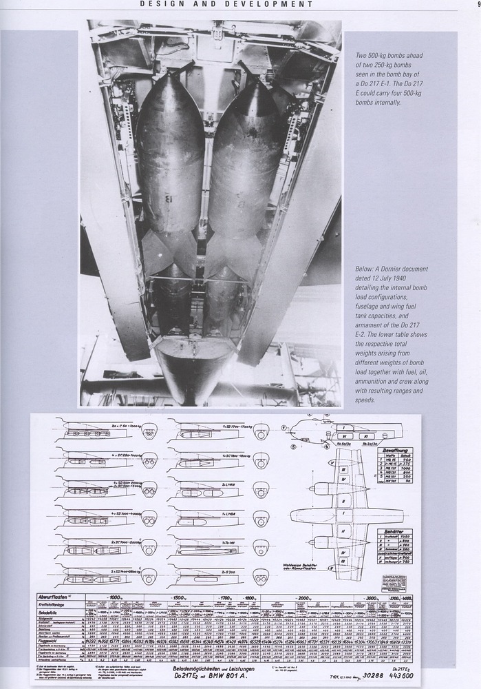 Do-217-E2-bomb-chart-1-and-photo
