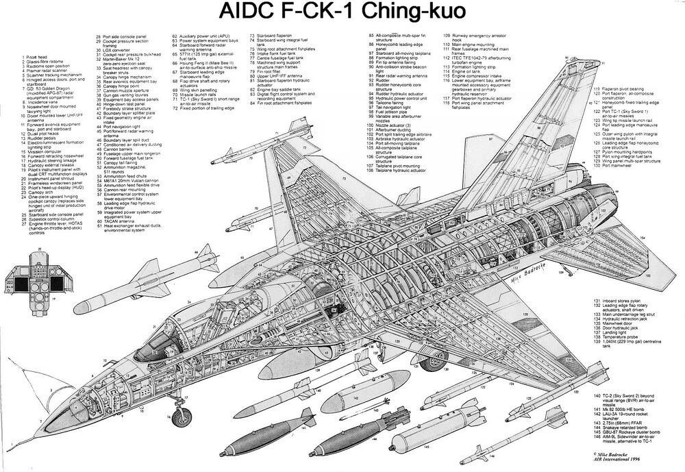 F CK 1 CHING KUO
