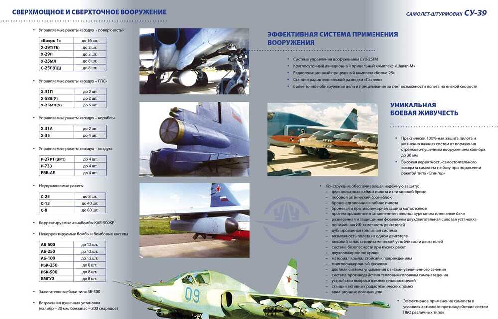 su-39