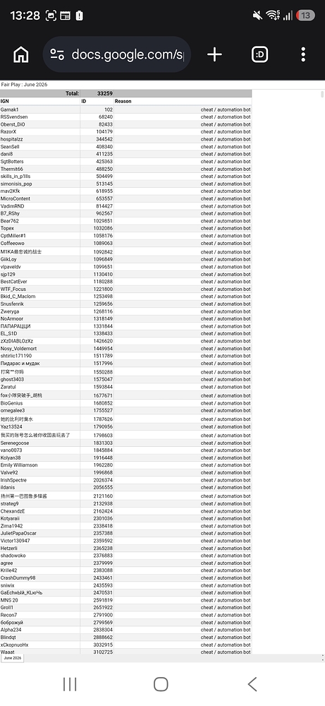 Screenshot_20260604_132808_Chrome