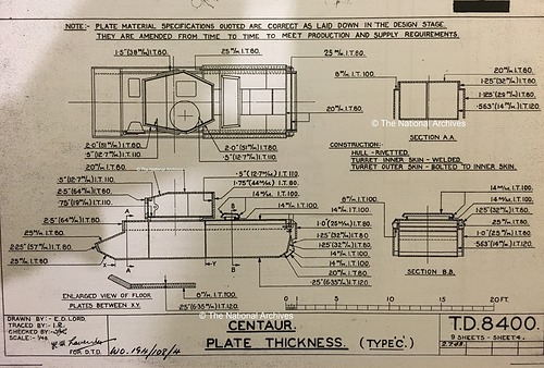 A27L Centaur Armor Layout