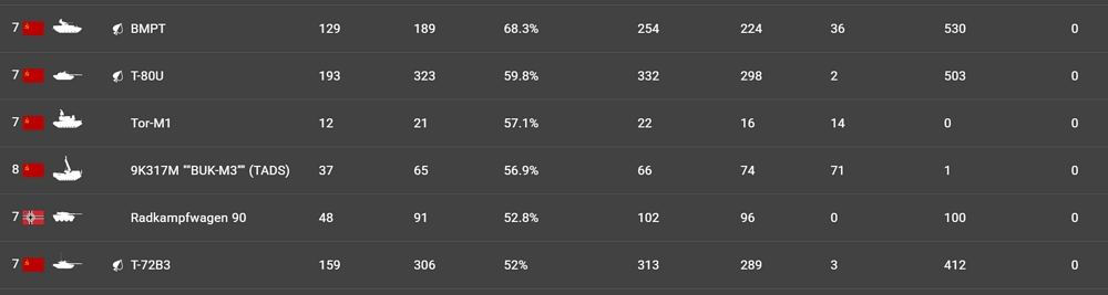 Capture d’écran 2026-01-25 152906