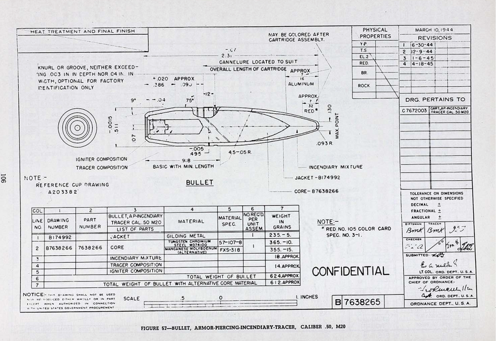 US_0,50cal_M20_APIT