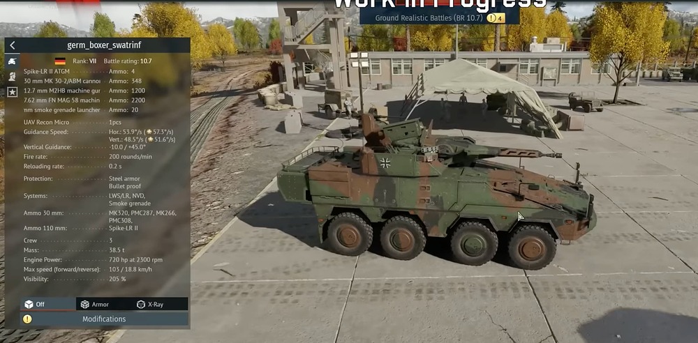 Boxer_SWaTrInf_Overview