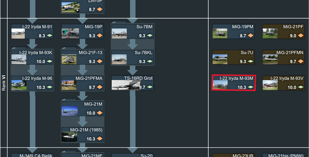 93m