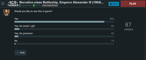 Votes for Emperor Alexander III