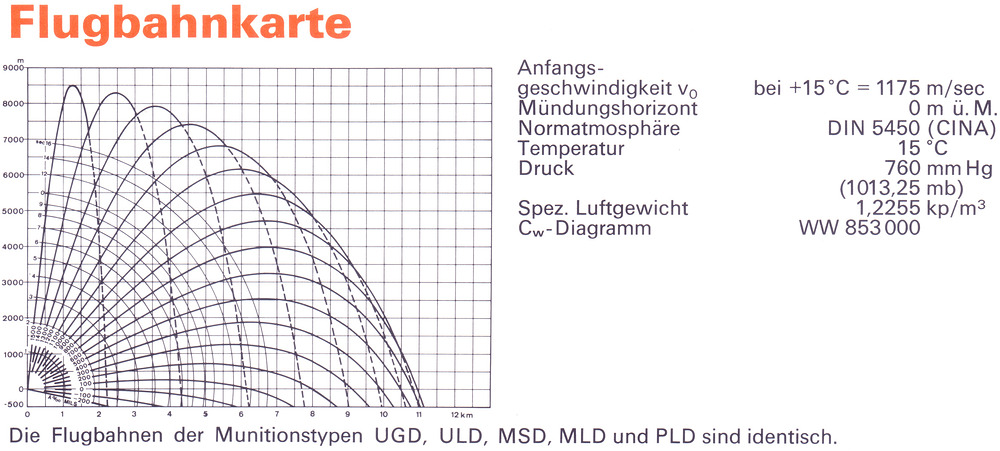 {05D84814-3EE7-4152-9F59-8D3D96E4F98D}