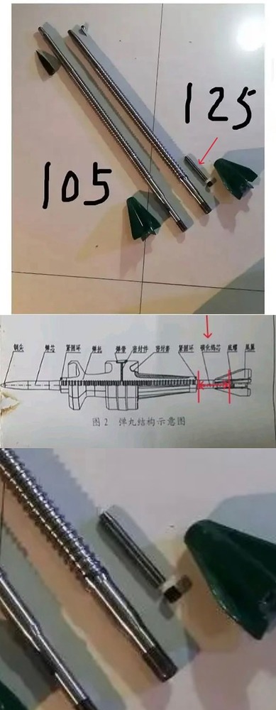 尾后碳化物