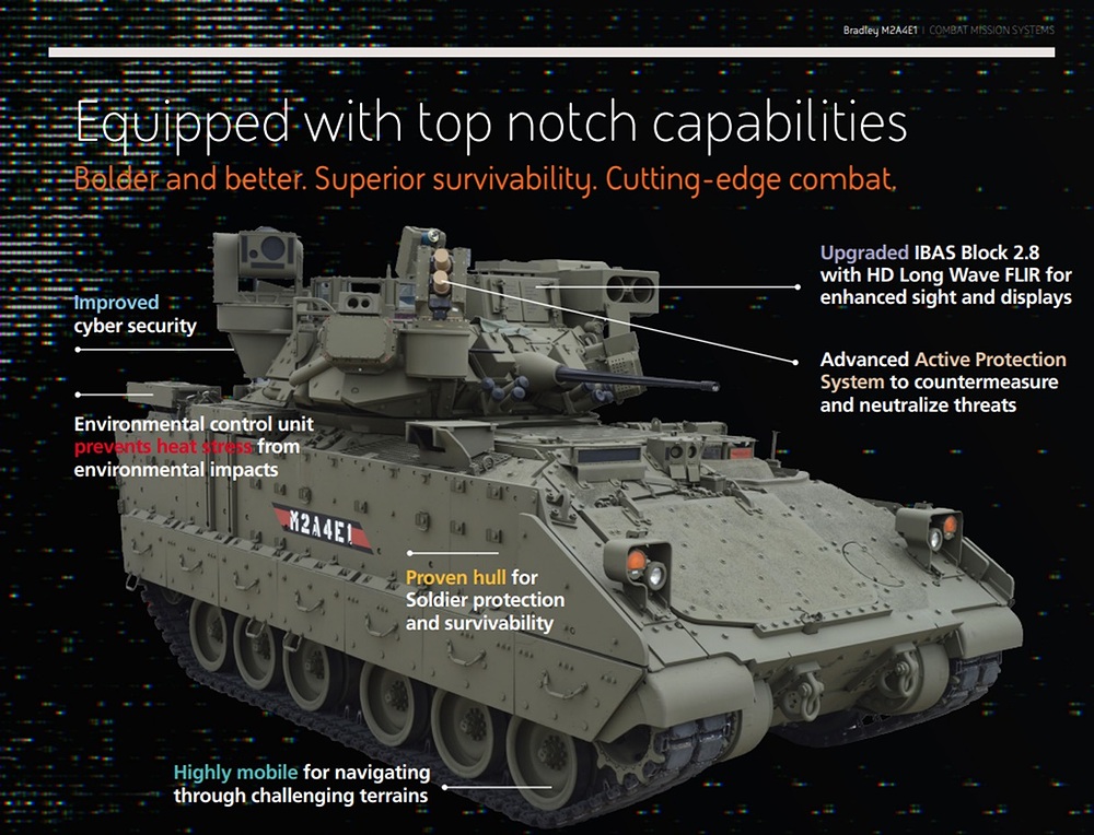 M2A4E1 Bradley