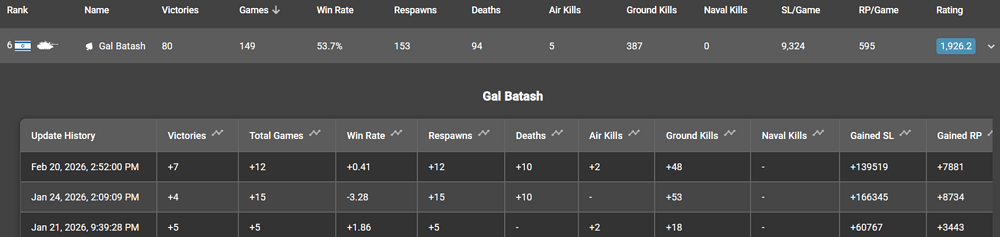 Screenshot 2026-02-24 153530