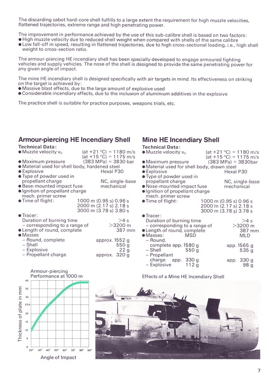 Oerlikon 35 mm Gun Turret Type GDD-A (1979) p7