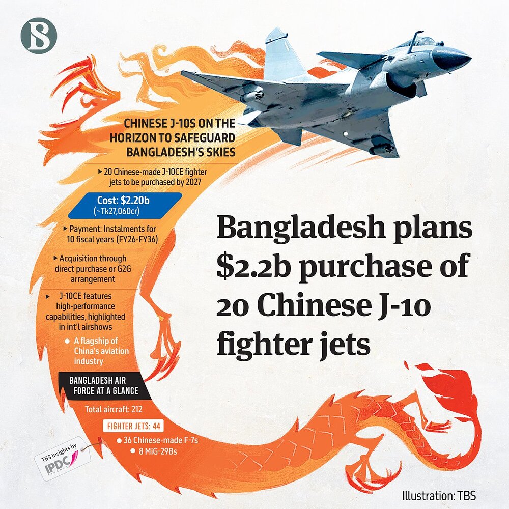 17633192203417006532512005965456