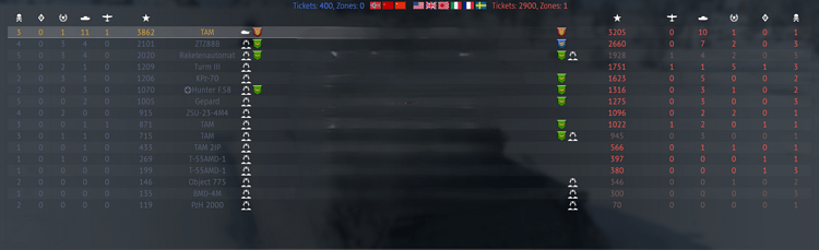 War Thunder Screenshot 2025.05.29 - 22.59.41.78