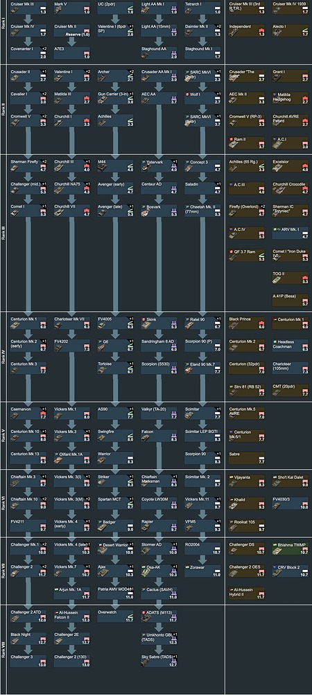 Expanded TT (folders)