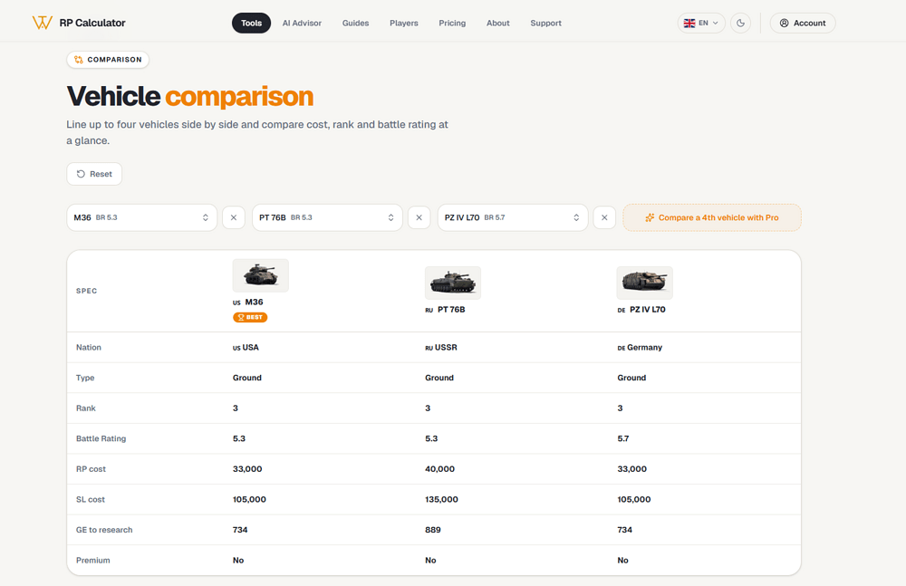 Vehicle Comparison 1