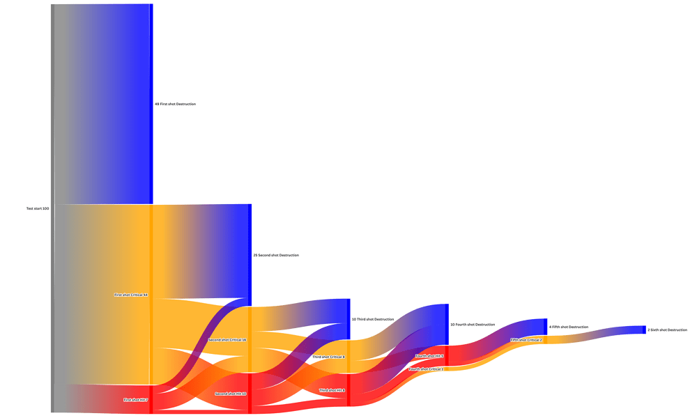 snapshot-1761835927917