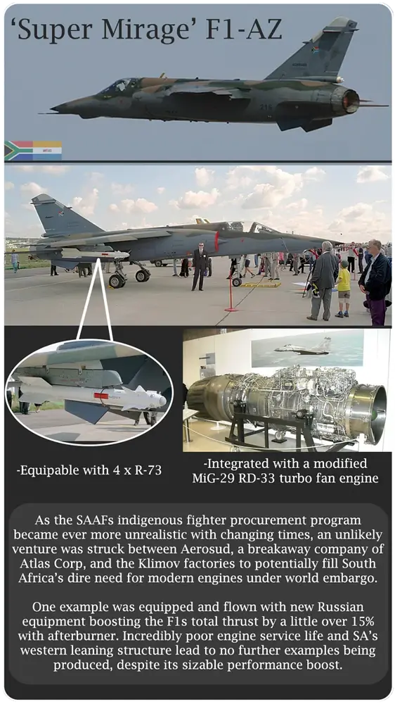 south-african-aircraft-id-like-to-see-no-1-the-russian-v0-wrdguddojgoe1