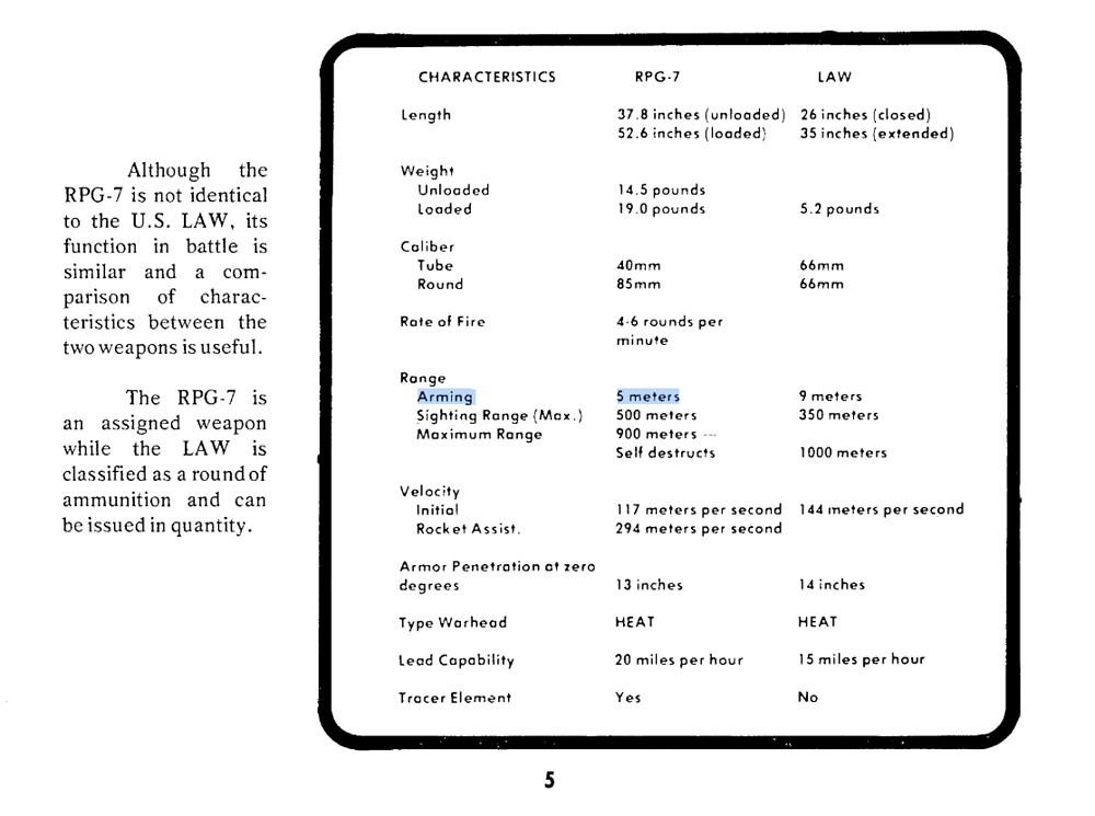 ADA393159.pdf, Page 5