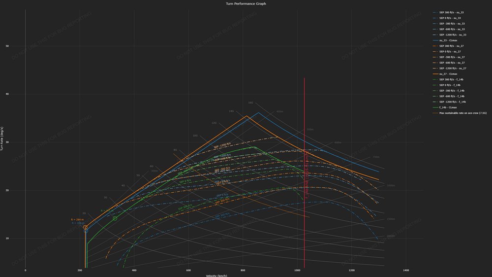 chart (30)