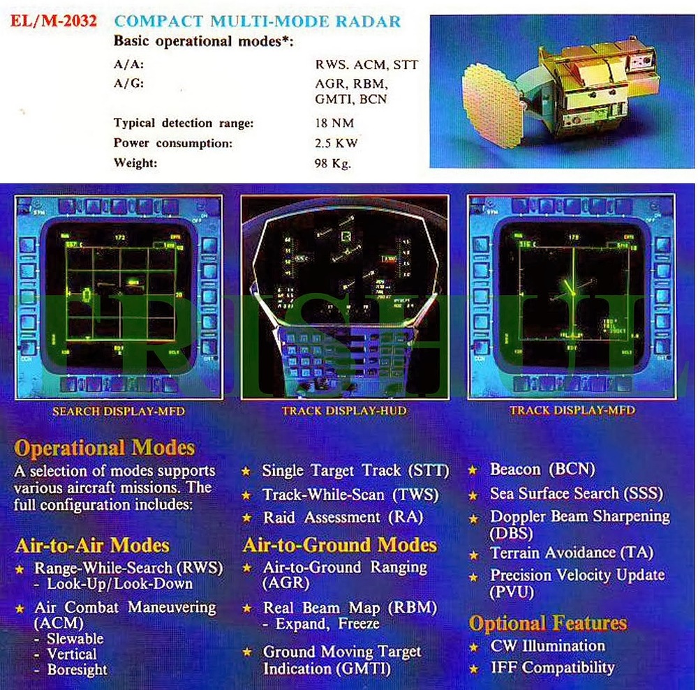 Jaguar DARIN-3 Upgrade Package's ELM-2032 MMR-2