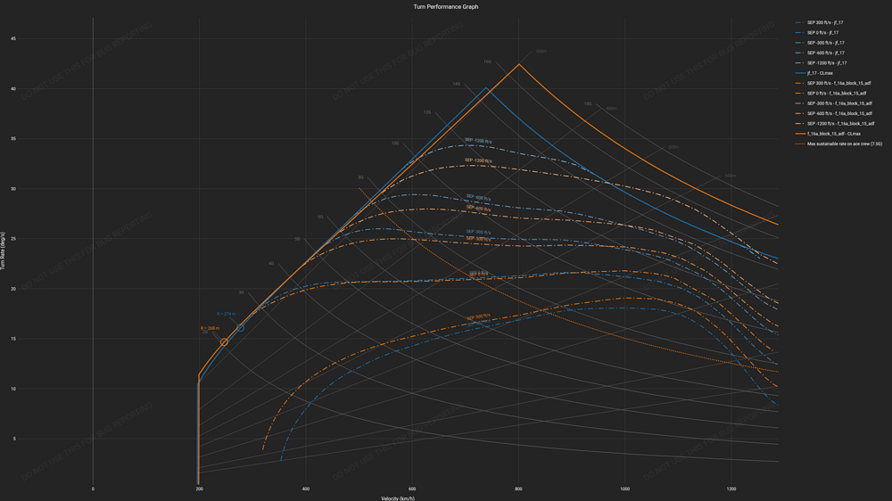 chart (41)