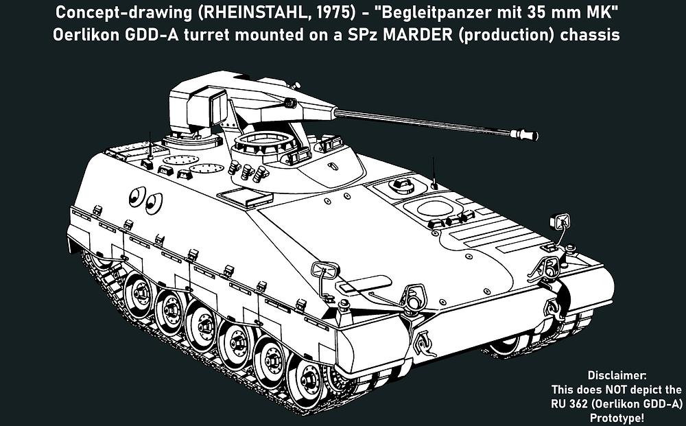 gdd-a on spz marder