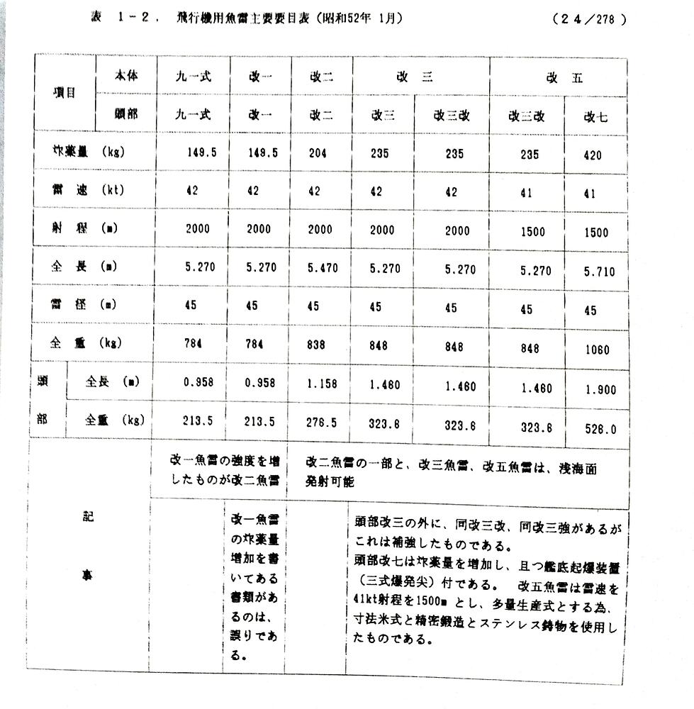 スペック表_1