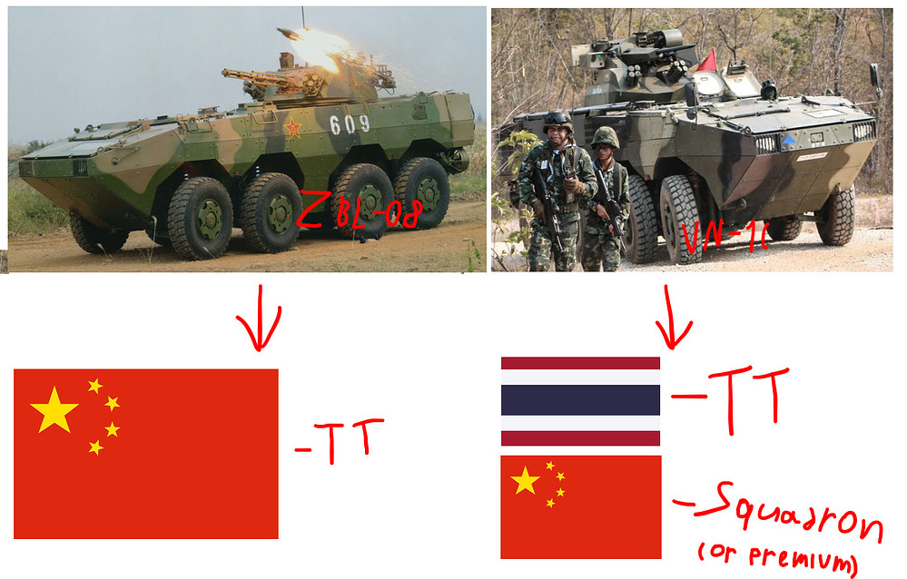 vn1c