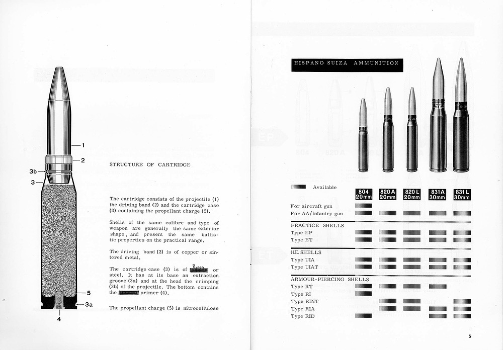 grafik