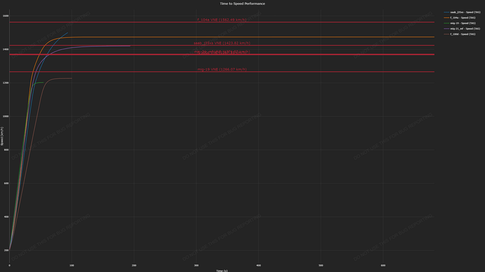 chart (6)